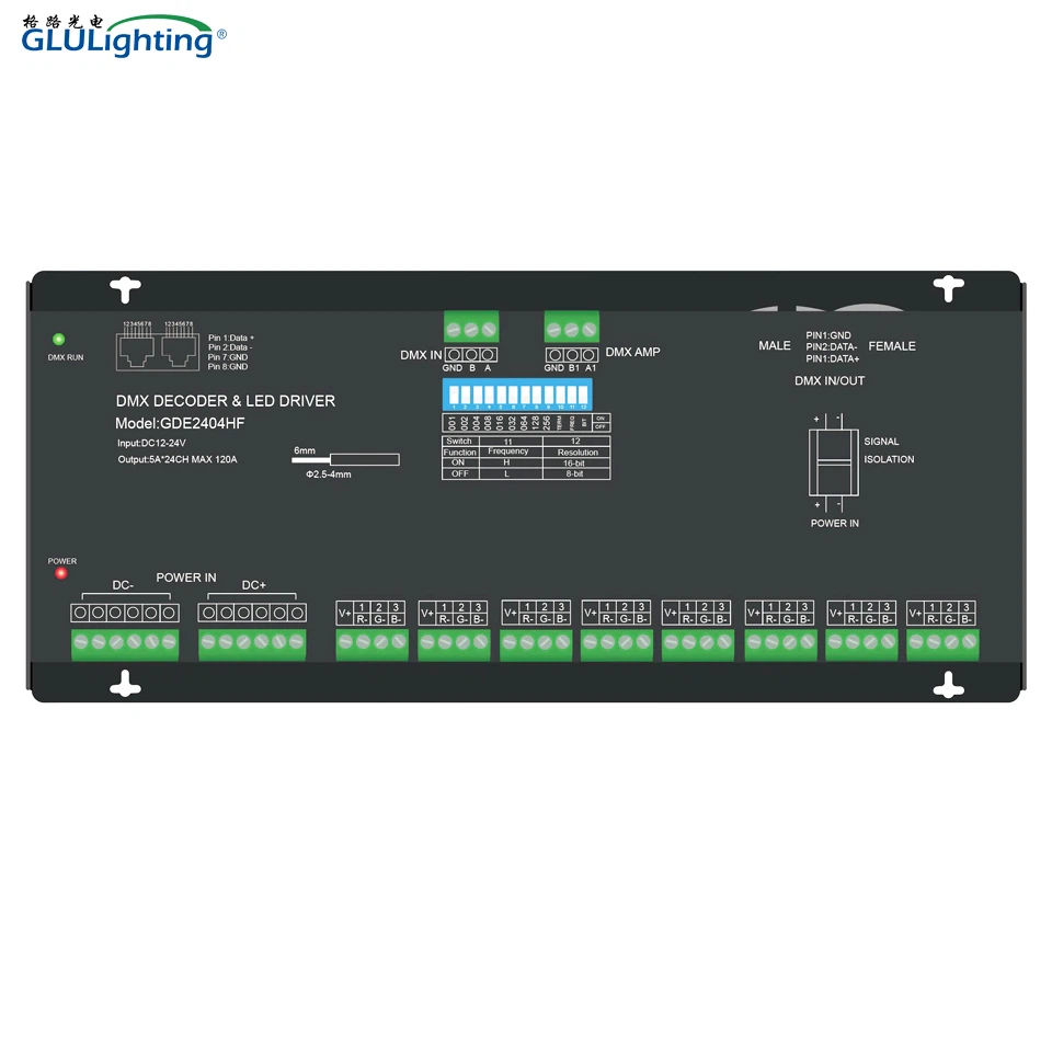 24 قناة فك ترميز DMX عالي التردد